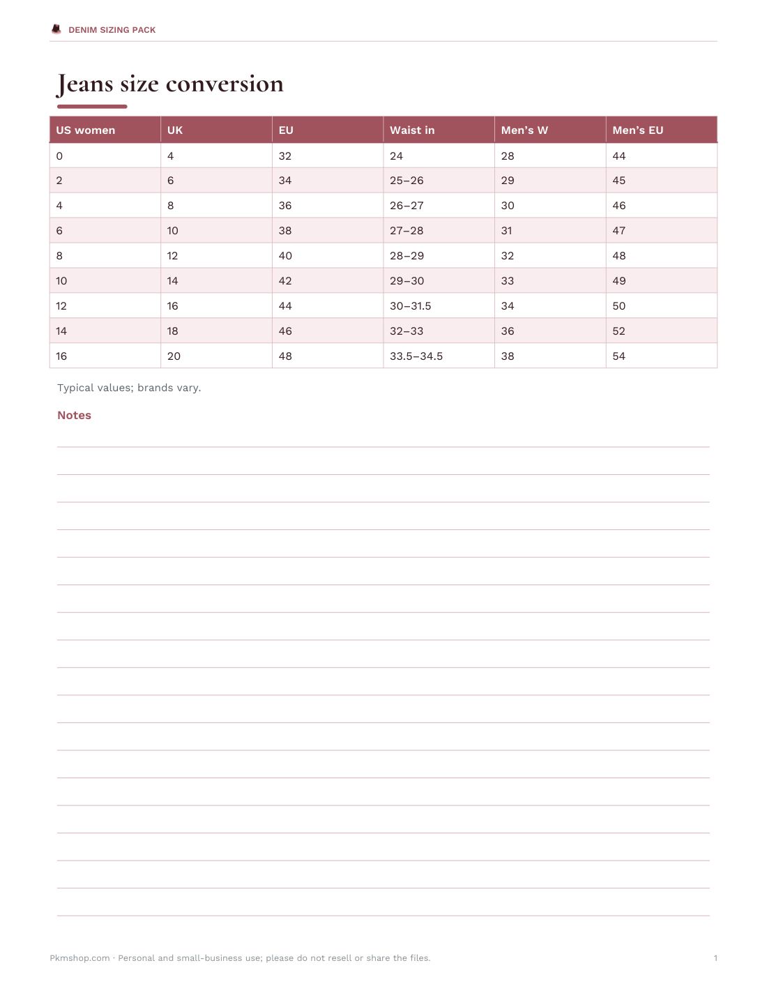 Preview of the first page of Conversion card (PDF/XLSX)